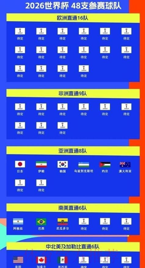 世界杯预测排行最佳