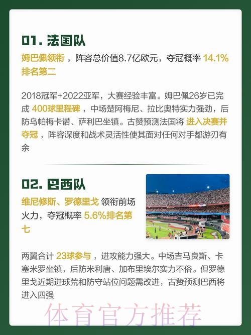 世界杯预测哪个好最佳