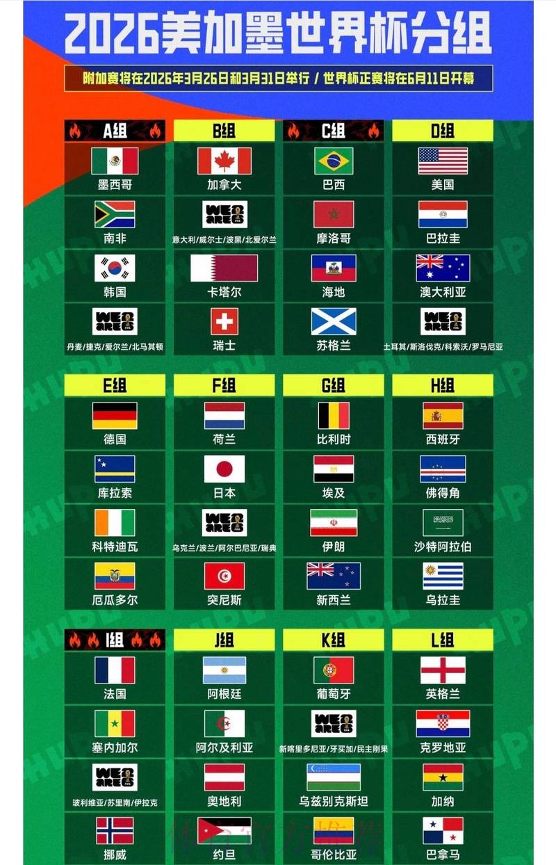 世界杯外围最新官方