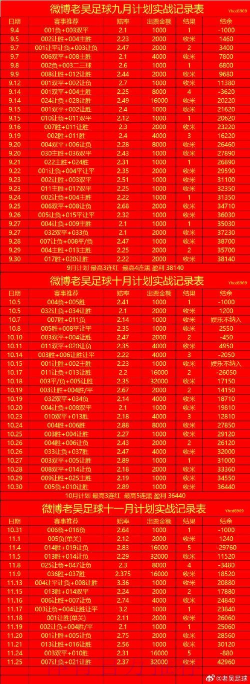 世界杯滚球入口最新网址