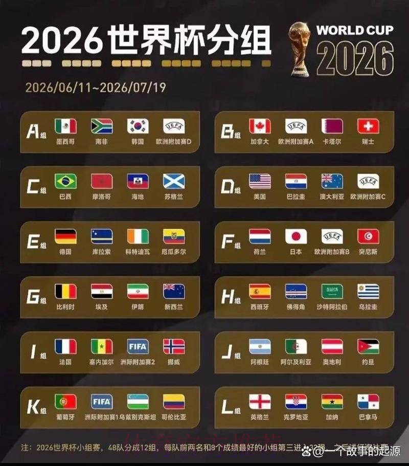 世界杯竞猜排行最佳 世界杯竞猜排行最佳